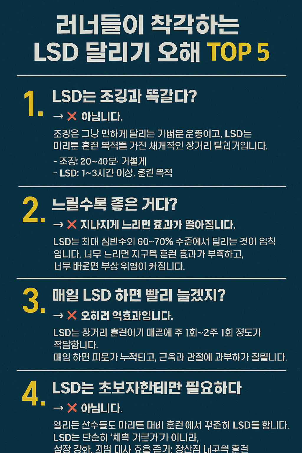 LSD 달리기 오해