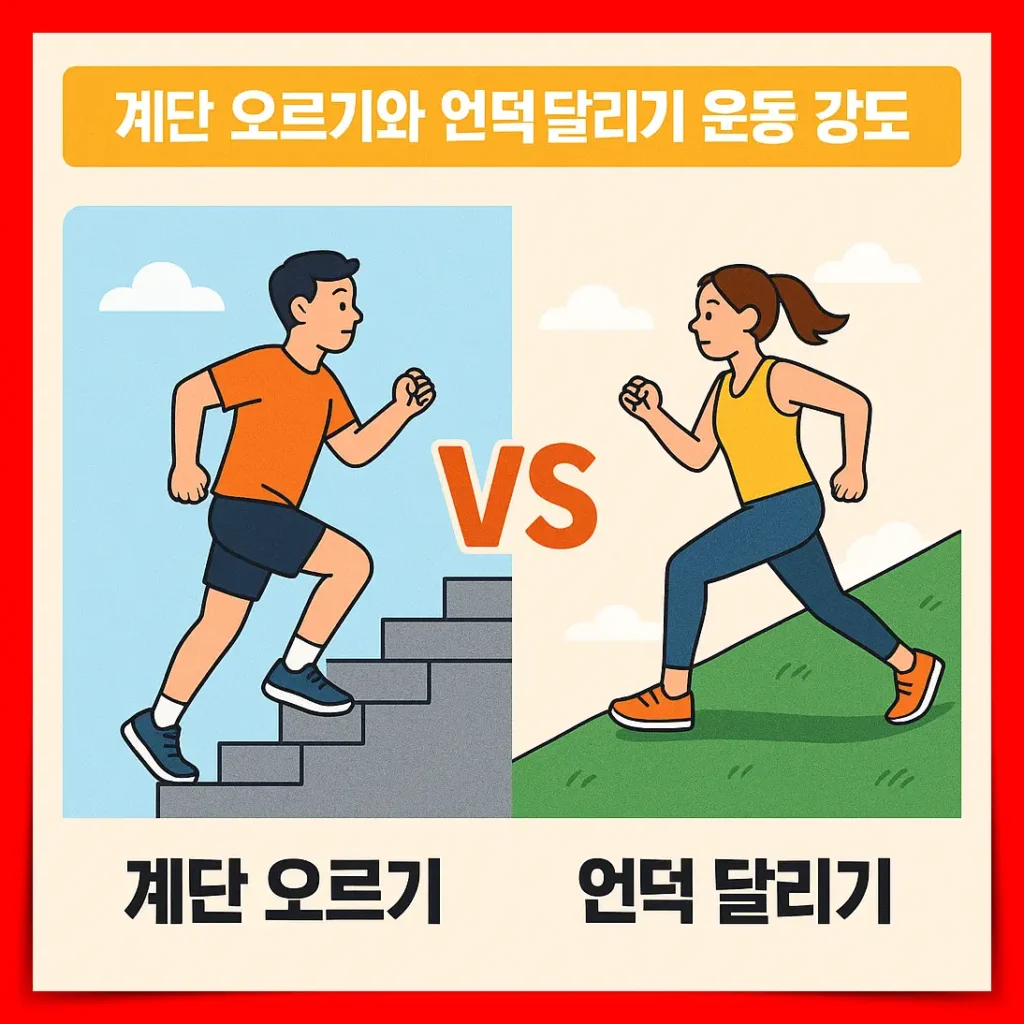 계단 오르기와 언덕 달리기