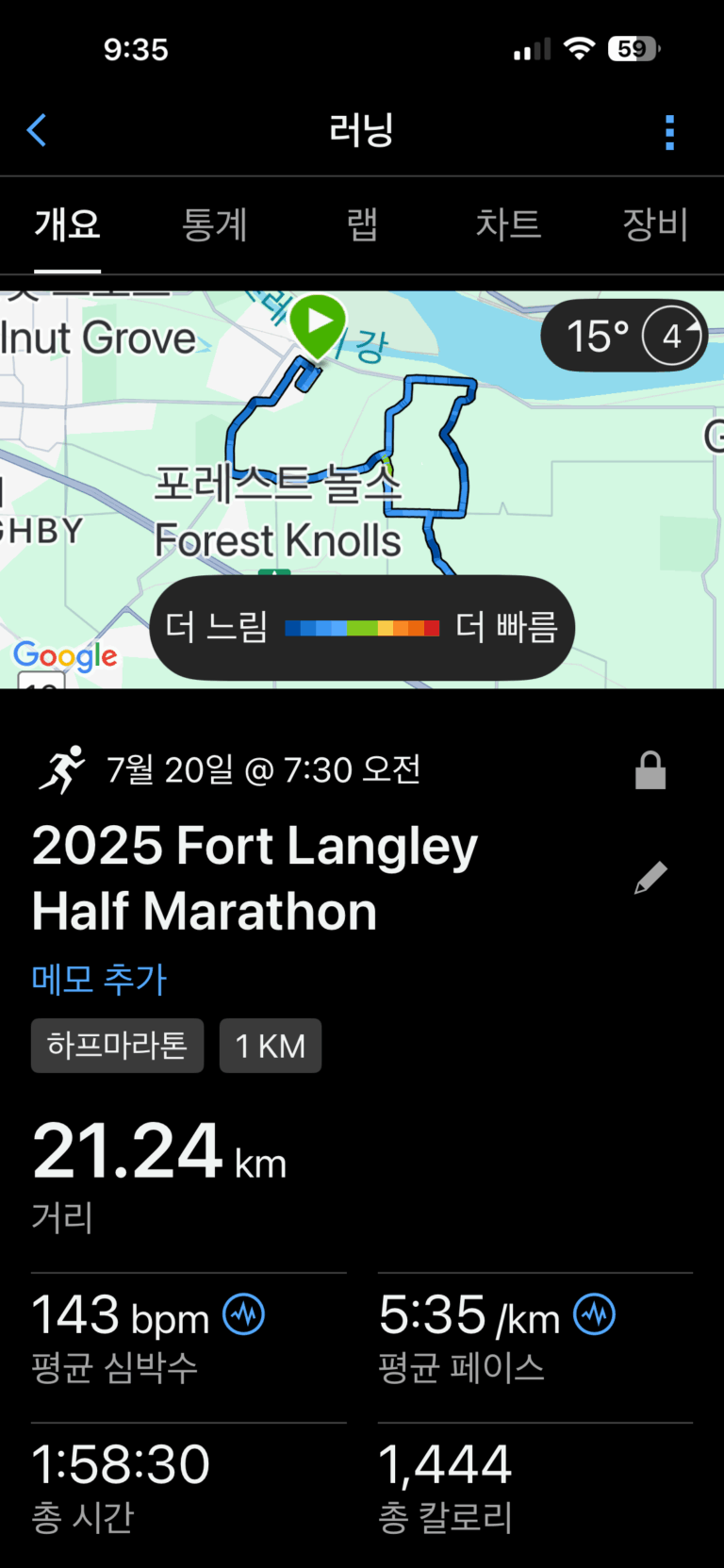 하프 마라톤
