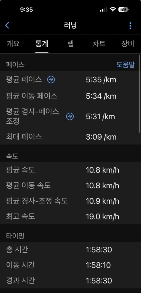 하프 마라톤