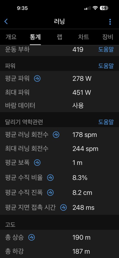 하프 마라톤